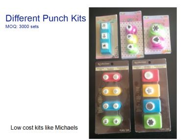 文具禮品家居雜貨產(chǎn)業(yè) 從生產(chǎn)到零售的一站式服務(wù)網(wǎng)絡(luò)